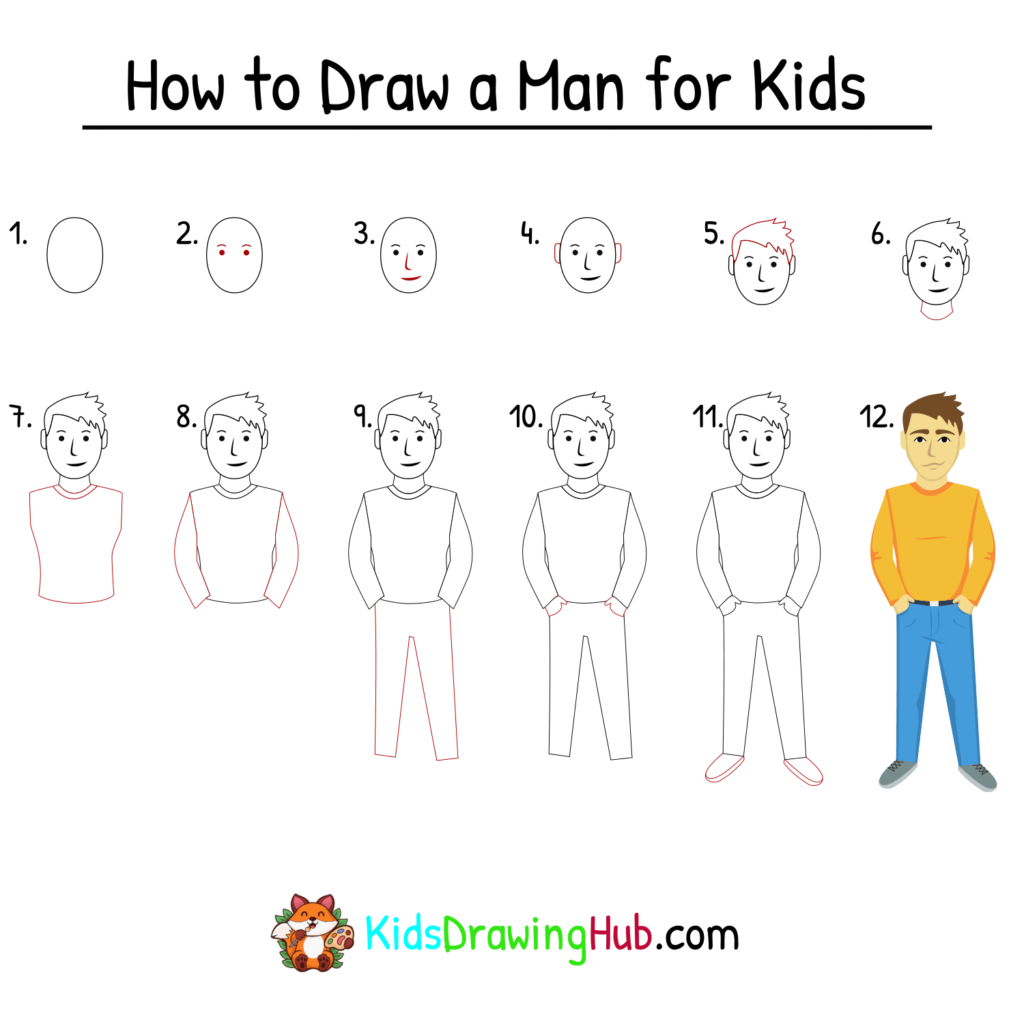 How to Draw a Man for Kids