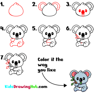 Koala Drawing How To Draw Kids Drawing Hub Koala Drawing How To Draw Kids Drawing Hub