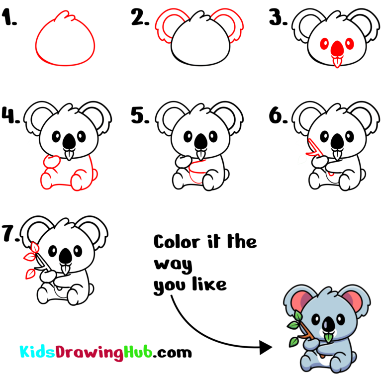Koala Drawing How To Draw Kids Drawing Hub Koala Drawing How To Draw Kids Drawing Hub